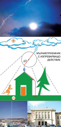 Последни нововъведения в мълниезащитата на сгради, съоръжения и открити пространства