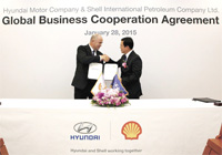 Hyundai Motor Company и Shell Lubricants продължават сътрудничеството си